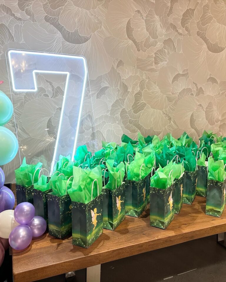 How to Plan a Birthday Party: A Complete Guide